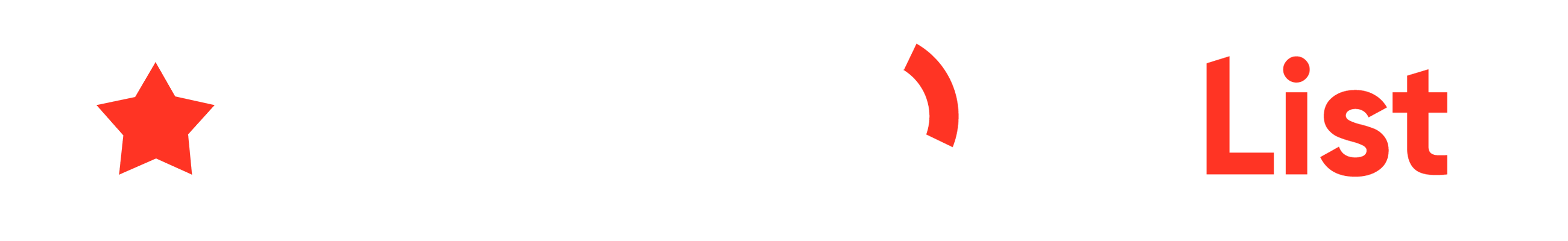 Review on Bistlist